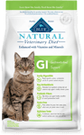 BLUE Buffalo Natural Veterinary Diet Gi Gastrointestinal Support (Dry)